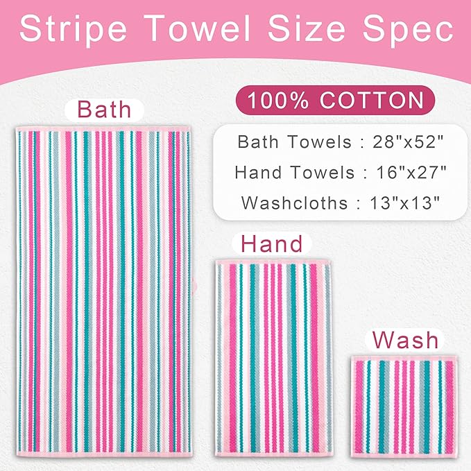 VOOVA & MOVAS Cotton Hand Towels Set of 4, Soft & Absobent & Lightweight - Image 4