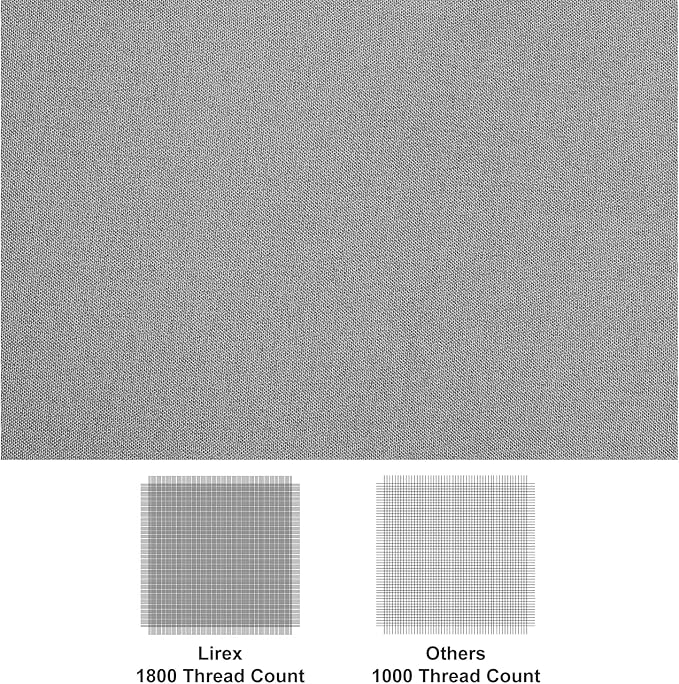 Lirex Flat Sheet, Queen Size Extra Soft Brushed Microfiber Flat Sheet, Machine - Image 2