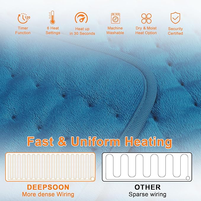 Deepsoon Heating Pad, Electric Heating Pads - Image 2