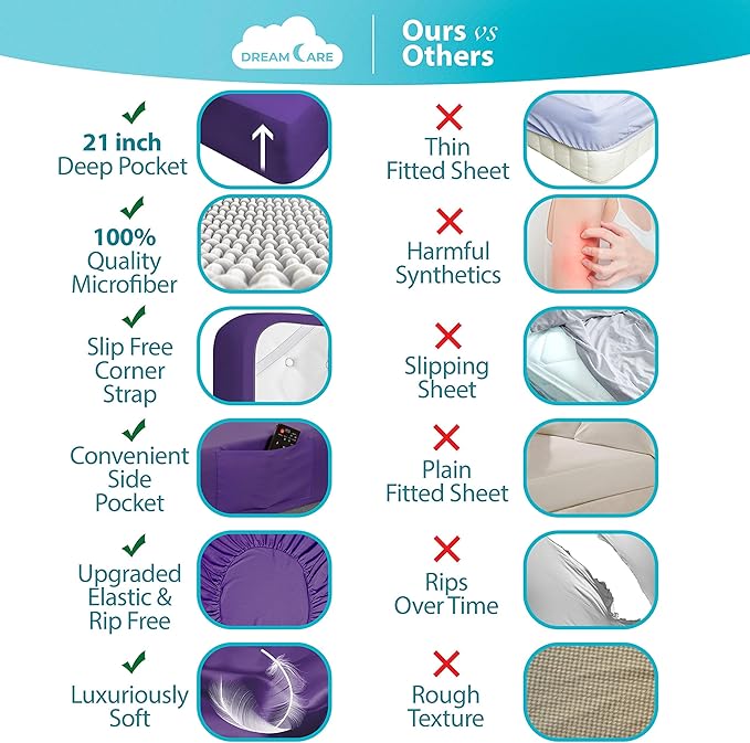 DREAMCARE Queen Fitted Sheet - Image 2