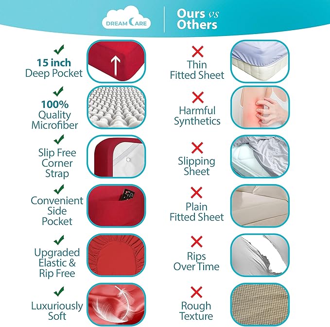 DREAMCARE Cal King Fitted Sheet Only - Image 2