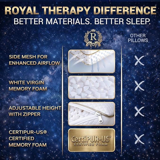 Royal Therapy Queen Memory Foam Pillow, Adjustable Shredded Odor-Free Pillow - Image 9