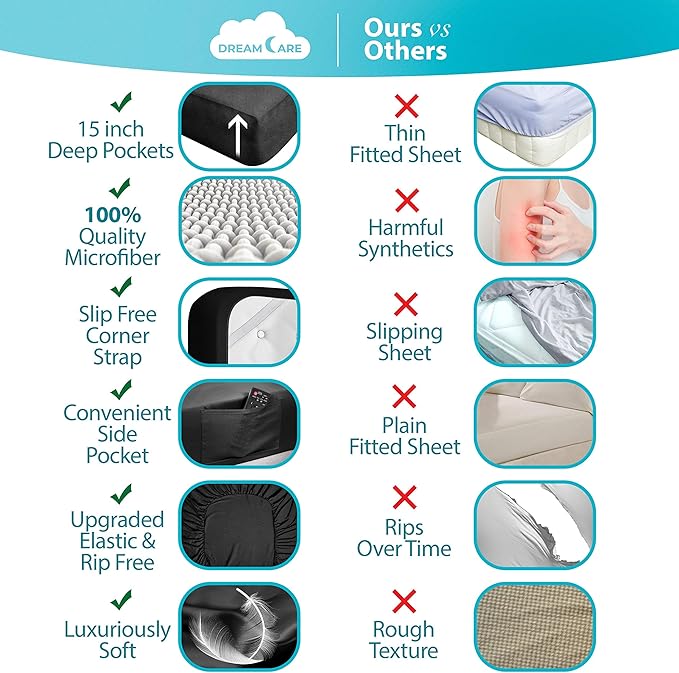 DREAMCARE Cal King Fitted Sheet Only - Image 2