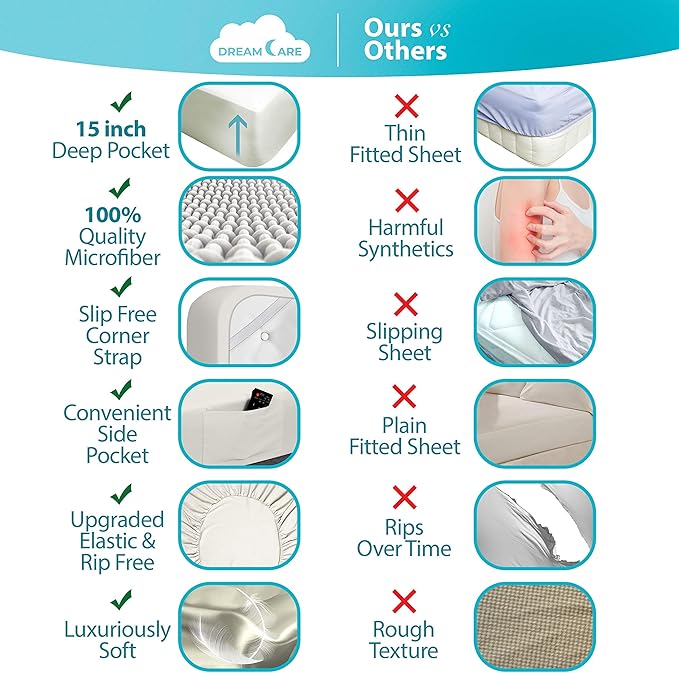 DREAMCARE Fitted Sheet Queen Size - Image 2