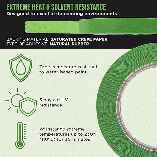 Dura-Gold Green Automotive Masking Tape 3/4 Inch (0.7 Inch x 55 Yards), Case of 48 Rolls - Premium High-Performance, Heat Resistant - Auto Refinish Painting, Car Detailing, Autobody, Painters Tape