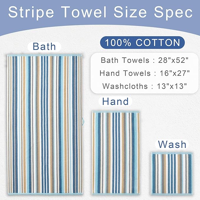 VOOVA & MOVAS Striped Wash Cloths Set, Luxury Towel Set - Image 2