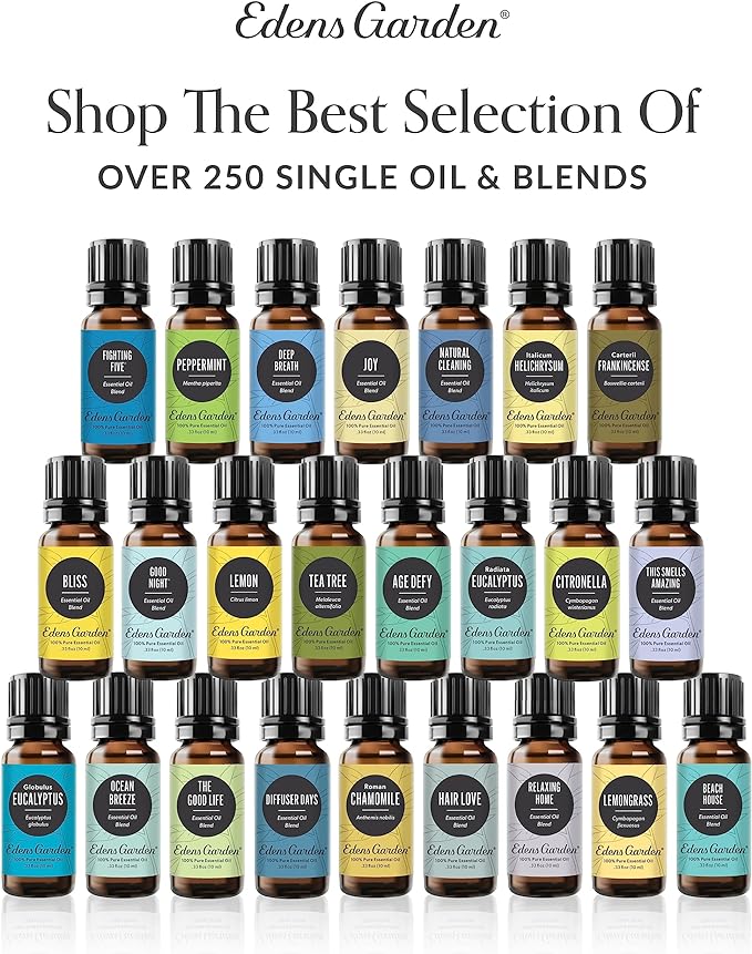 Edens Garden Headache & Migraine Aid Essential Oil Blend- 100% Pure Premium - Image 7