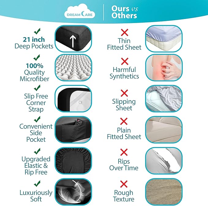 DREAMCARE King Fitted Sheet Only - Image 2