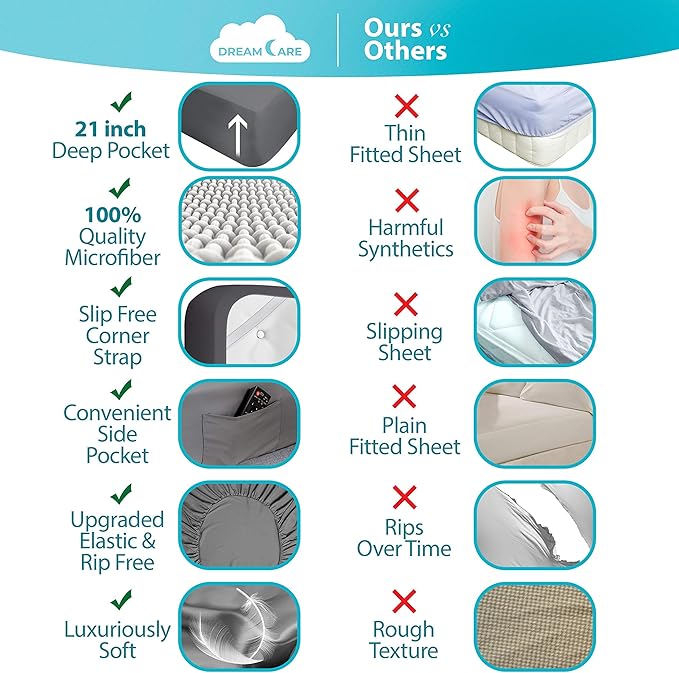 DREAMCARE King Fitted Sheet Only - Image 2